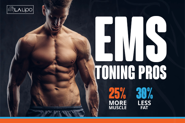 Graphic of man with toned body showing the benefits of LA-EMS Body Sculpting Woodford treatment