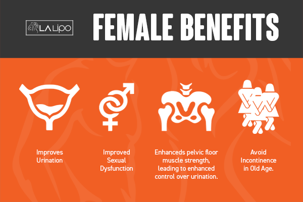 Benefits of overactive bladder treatment Woodford for women